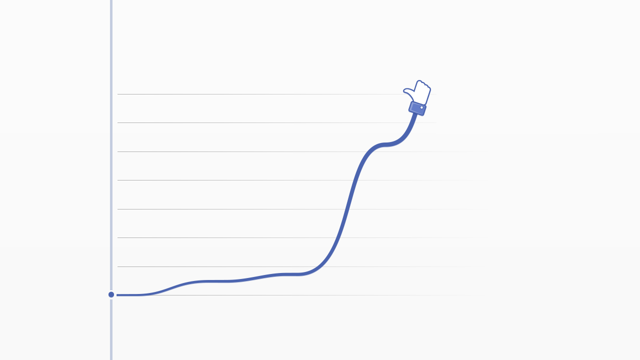 Tag Your Own Adventure for Smart